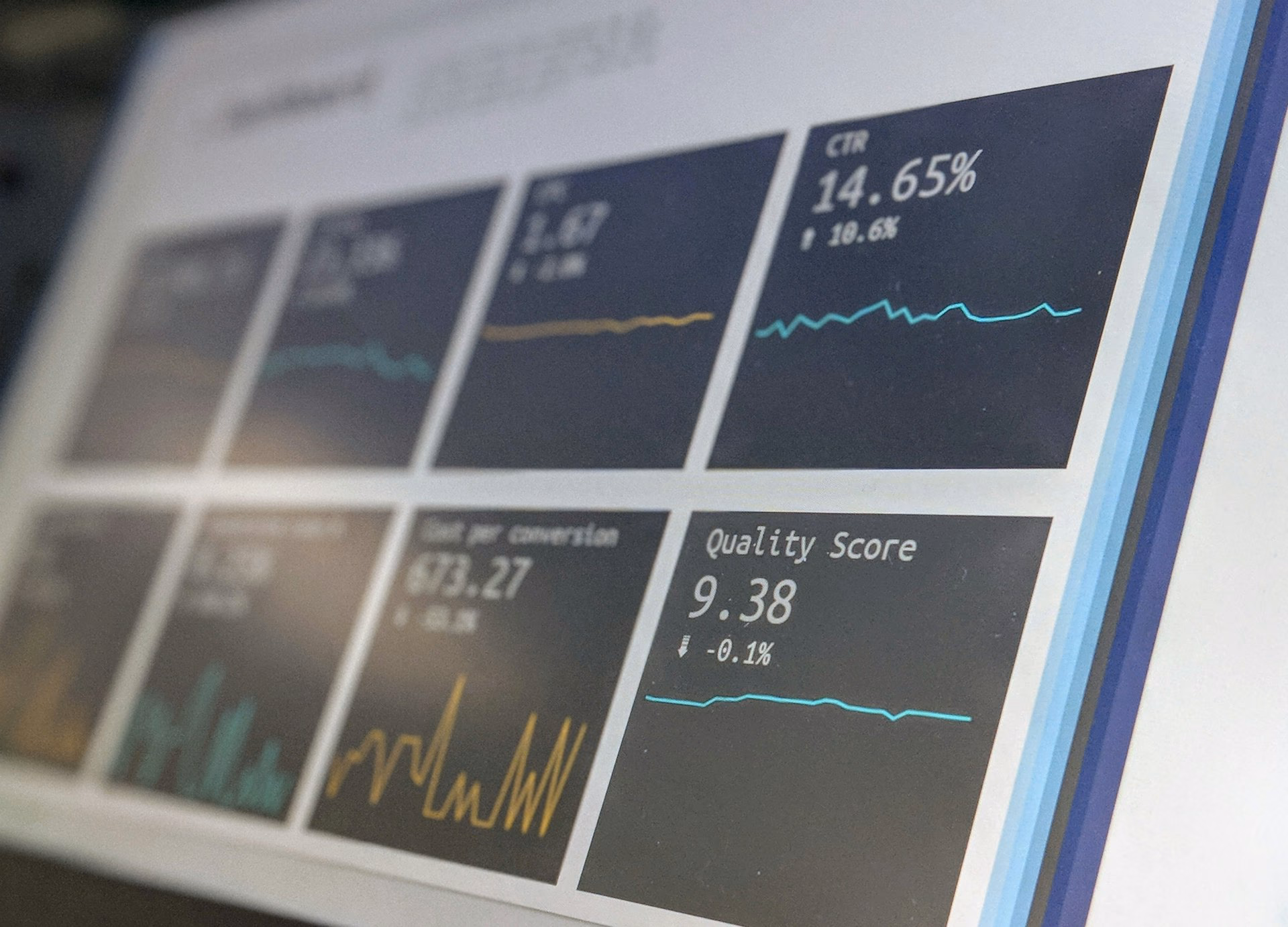 Google Ads Management in practice